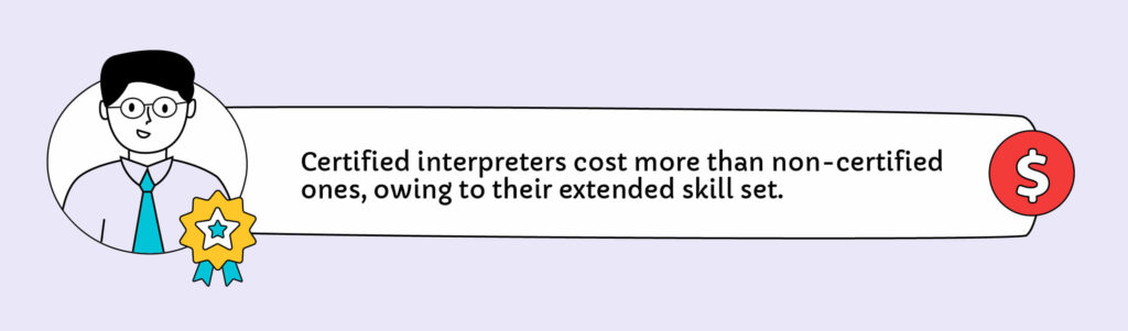 Interpretation Pricing Infographic