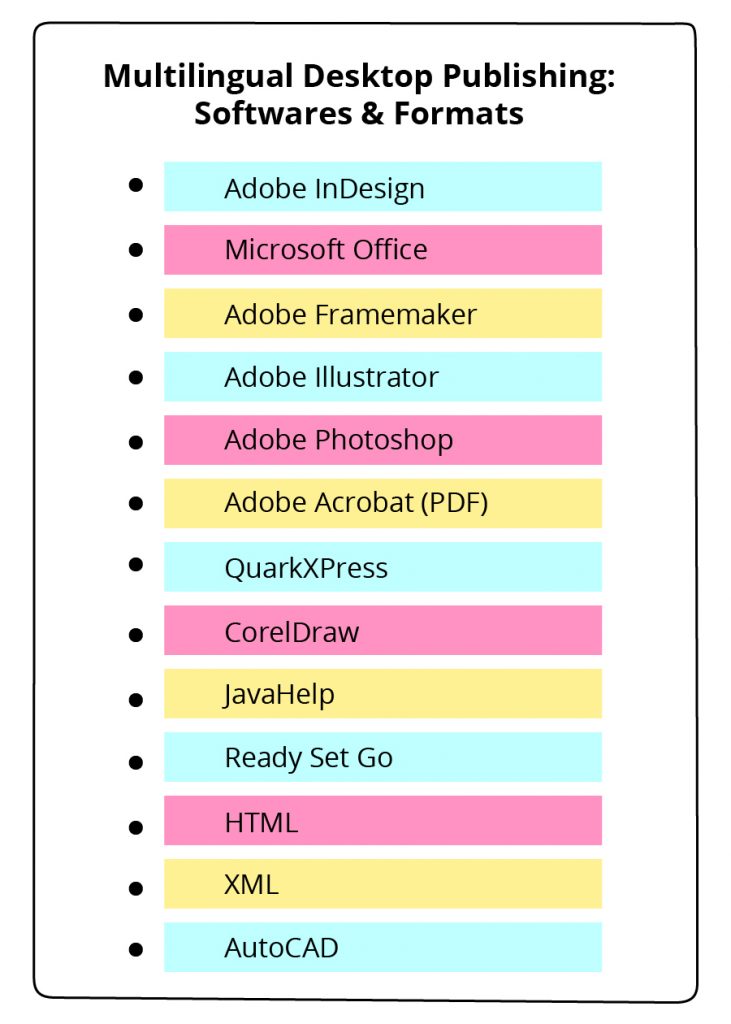 multilingual dtp softwares files formats