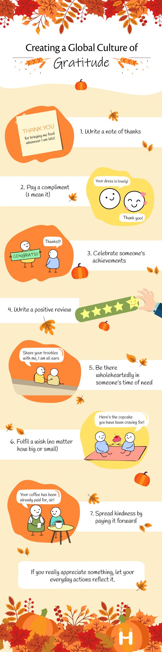 Ways to express gratitude infographic