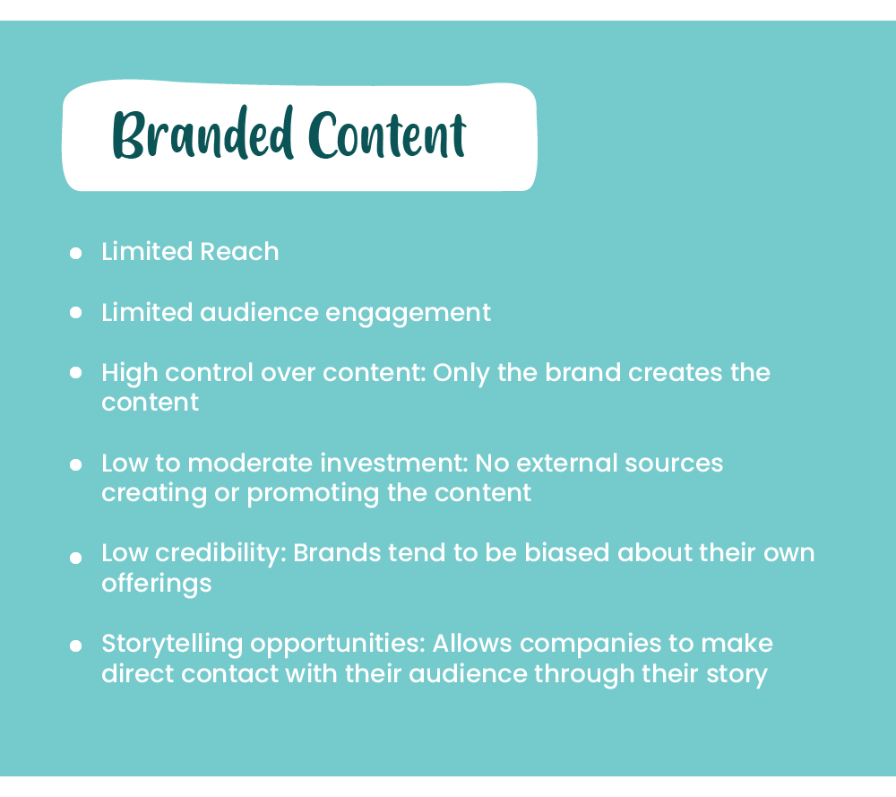 Branded content marketing