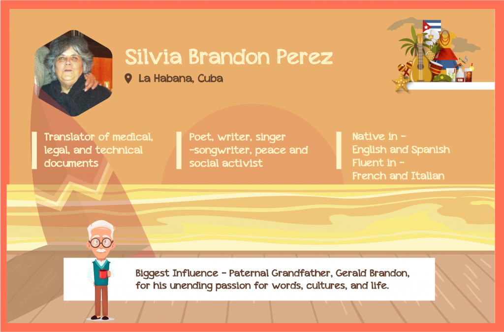 About Silvia Brandon Perez