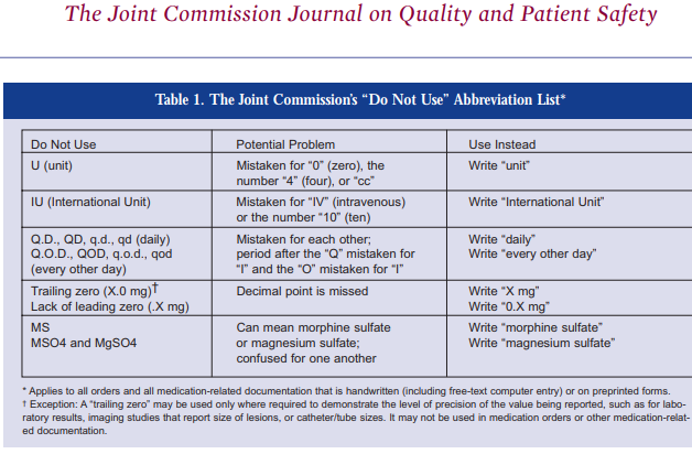 medical translation