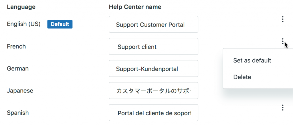 Multilingual Knowledge Base Set-up