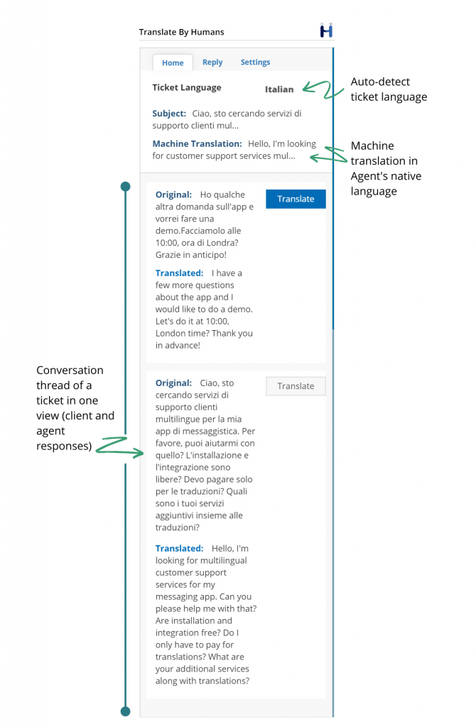 TBH app for Zendesk Features