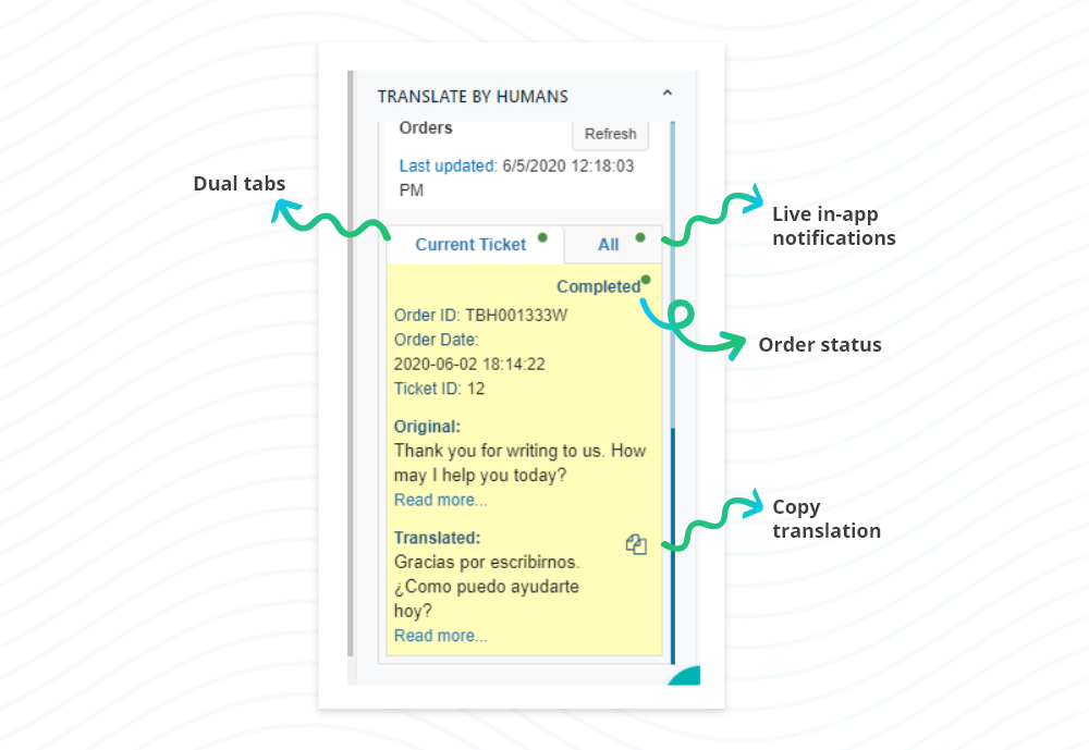 Translate By Humans app for Feshdesk features